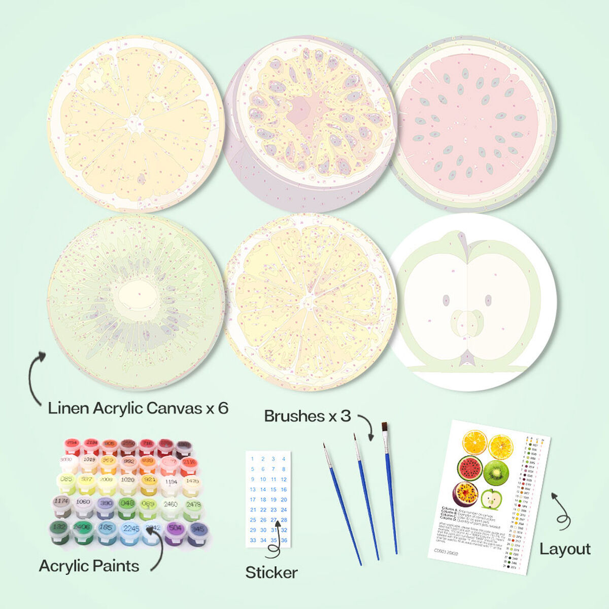 Exotic Fruits Placemats (6 Pieces) - Paint by number