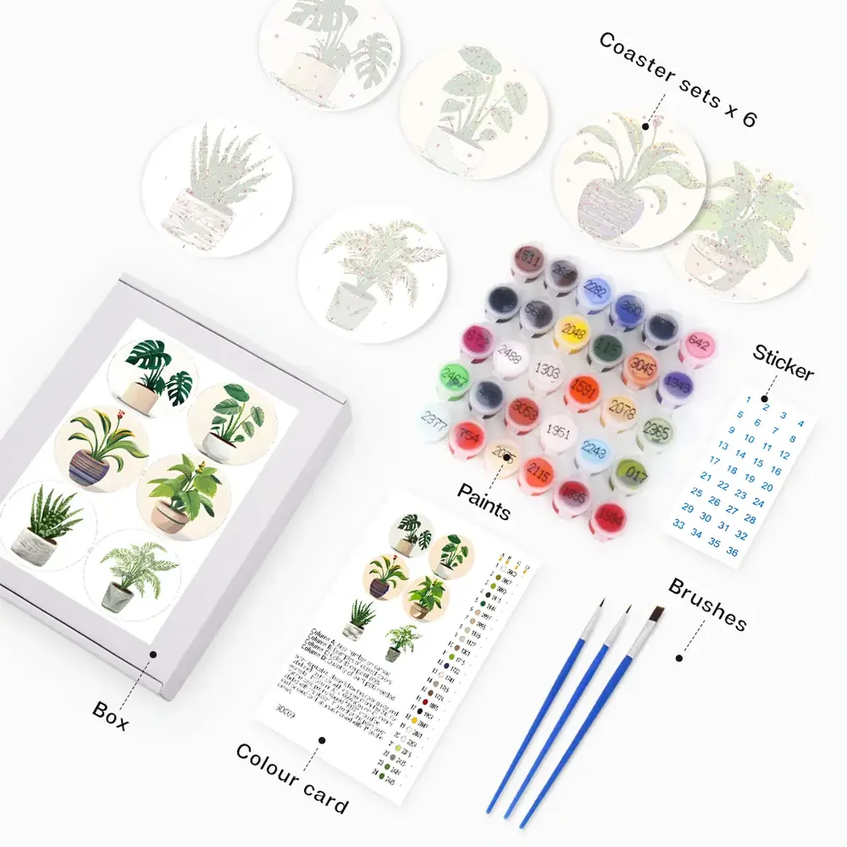 The Plants - DIY Drink Coasters Paint by Numbers