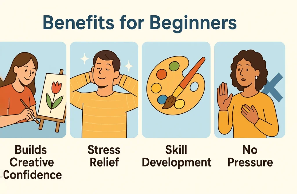 Paint by Numbers Benefits for Beginners